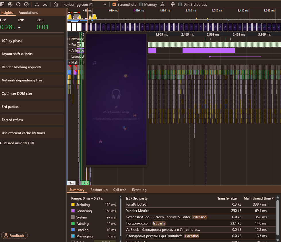 Тестирование скорости сайта